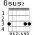 Gsus2 para guitarra