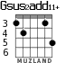 Gsus2add11+ para guitarra - versión 2