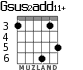 Gsus2add11+ para guitarra - versión 5