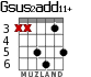 Gsus2add11+ para guitarra - versión 6