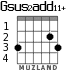 Gsus2add11+ para guitarra - versión 1