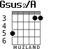 Gsus2/A para guitarra - versión 2