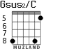 Gsus2/C para guitarra - versión 3