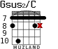 Gsus2/C para guitarra - versión 4