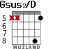 Gsus2/D para guitarra - versión 4