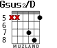 Gsus2/D para guitarra - versión 5