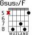 Gsus2/F para guitarra - versión 4