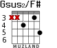Gsus2/F# para guitarra - versión 4