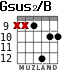 Gsus2/B para guitarra - versión 2