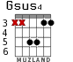 Gsus4 para guitarra - versión 3