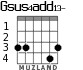 Gsus4add13- para guitarra - versión 1