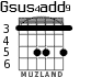 Gsus4add9 para guitarra - versión 3