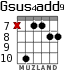 Gsus4add9 para guitarra - versión 4