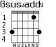 Gsus4add9 para guitarra