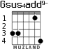 Gsus4add9- para guitarra - versión 2