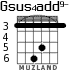 Gsus4add9- para guitarra - versión 4