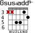 Gsus4add9- para guitarra - versión 5