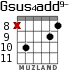 Gsus4add9- para guitarra - versión 6