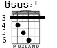 Gsus4+ para guitarra - versión 2