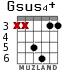 Gsus4+ para guitarra - versión 4
