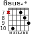Gsus4+ para guitarra - versión 5
