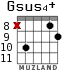 Gsus4+ para guitarra - versión 6