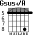 Gsus4/A para guitarra - versión 6