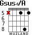 Gsus4/A para guitarra - versión 7