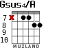 Gsus4/A para guitarra - versión 8