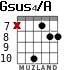 Gsus4/A para guitarra - versión 9
