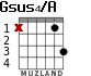 Gsus4/A para guitarra - versión 1