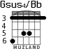 Gsus4/Bb para guitarra - versión 2