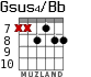 Gsus4/Bb para guitarra - versión 4