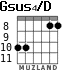 Gsus4/D para guitarra - versión 2