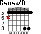 Gsus4/D para guitarra - versión 3