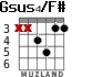 Gsus4/F# para guitarra - versión 2