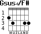Gsus4/F# para guitarra - versión 1