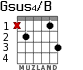 Gsus4/B para guitarra