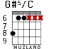 G#5/C para guitarra - versión 2