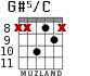 G#5/C para guitarra - versión 3