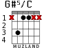 G#5/C para guitarra - versión 1