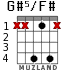 G#5/F# para guitarra - versión 2
