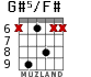 G#5/F# para guitarra - versión 1