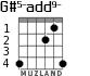 G#5-add9- para guitarra - versión 2