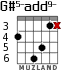 G#5-add9- para guitarra - versión 5