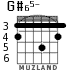 G#65- para guitarra - versión 1