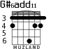 G#6add11 para guitarra - versión 3