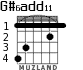 G#6add11 para guitarra