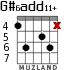 G#6add11+ para guitarra - versión 3
