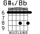 G#6/Bb para guitarra - versión 2